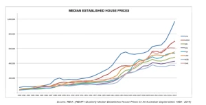 chart-trump_1-300x153